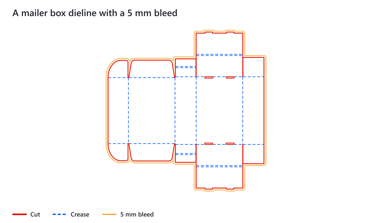A mailer box dieline with an orange 5 mm bleed line following the cut outline, including the rounded lid flap