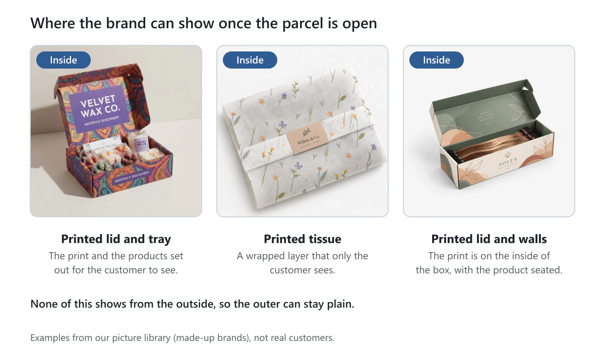 Three opened examples: a box with a printed lid and tray, printed tissue paper, and a box with a printed lid and walls
