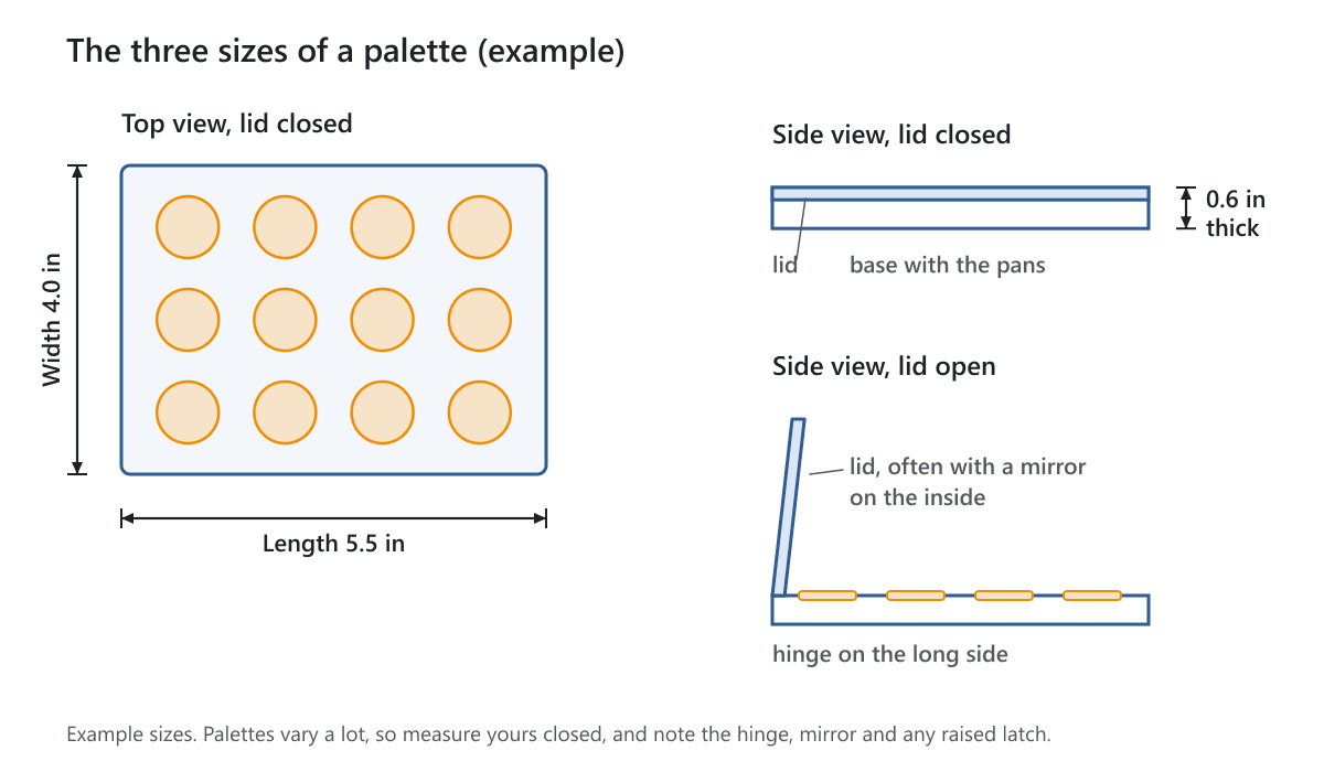 A palette seen from above with its length and width, and from the side closed and open with its thickness and hinge