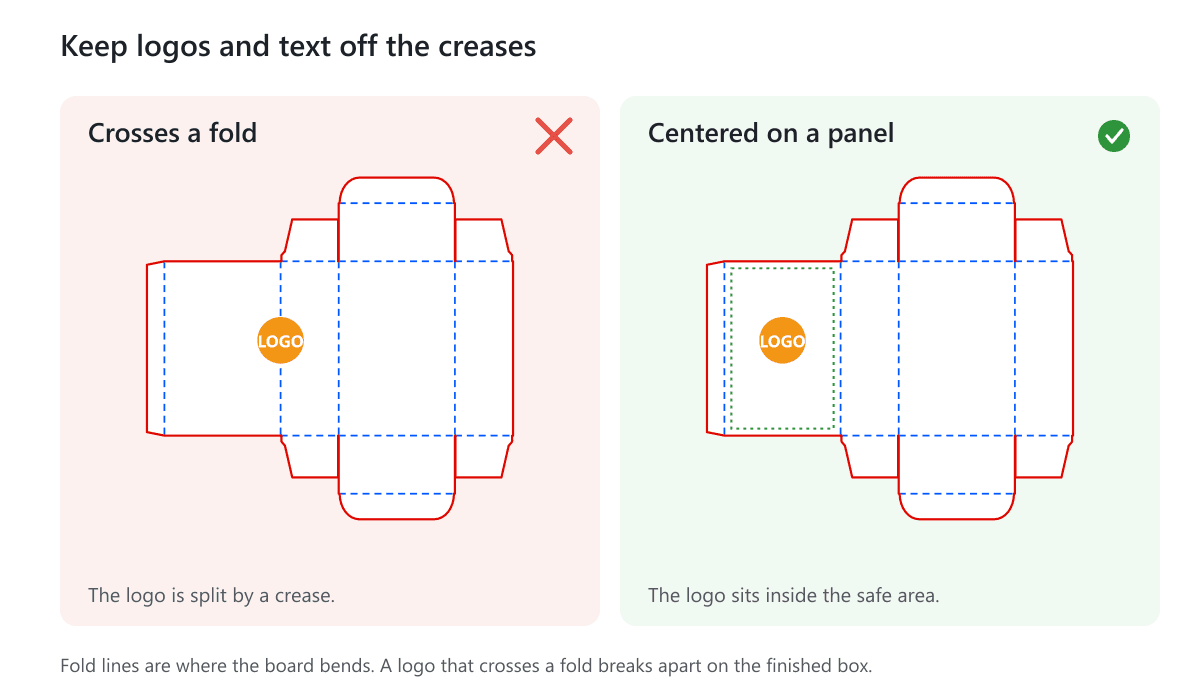 Two tuck end box patterns: one with a logo split by a crease line and one with the logo centered inside a safe area on a panel