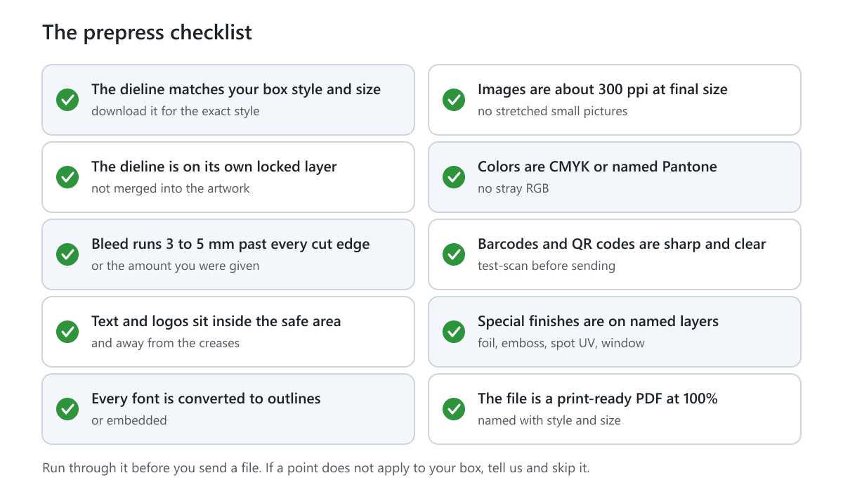 A ten-point prepress checklist covering dieline, layers, bleed, safe area, fonts, images, color, barcodes, finishes and the PDF file