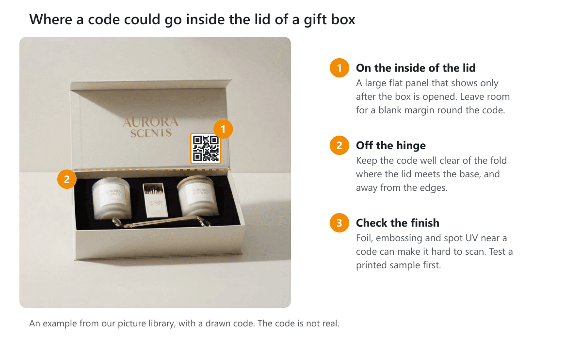 An open lidded gift box with a drawn code on the inside of the lid, and the lid hinge marked with a dashed line