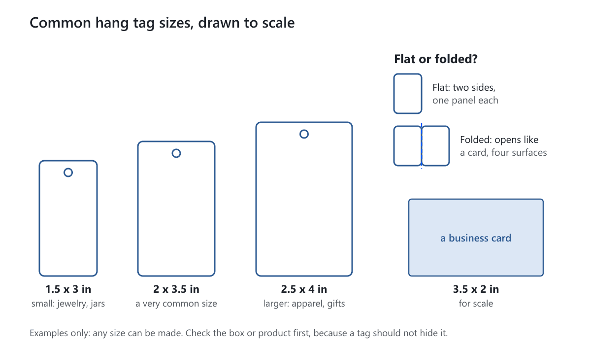 Three hang tags of different sizes drawn to scale beside a business card, with a flat and a folded tag shown at the right
