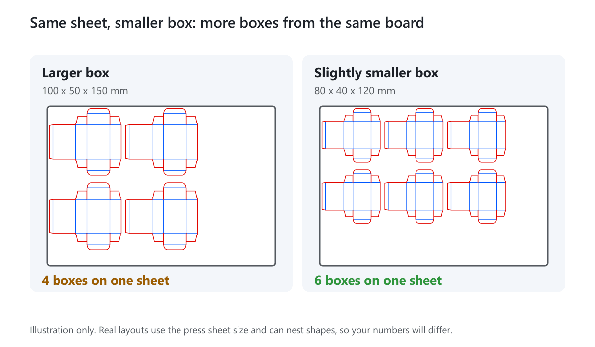 The same sheet holding four larger tuck box patterns and six slightly smaller ones