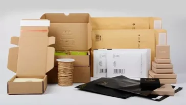 What is Retail Packaging